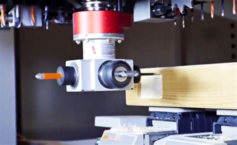 cnc router tools|CNC Router Aggregate Heads .